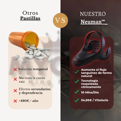 Neuman™ ApexDrive Pro