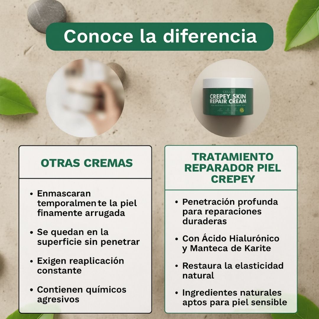 Tratamiento reparador de piel fina