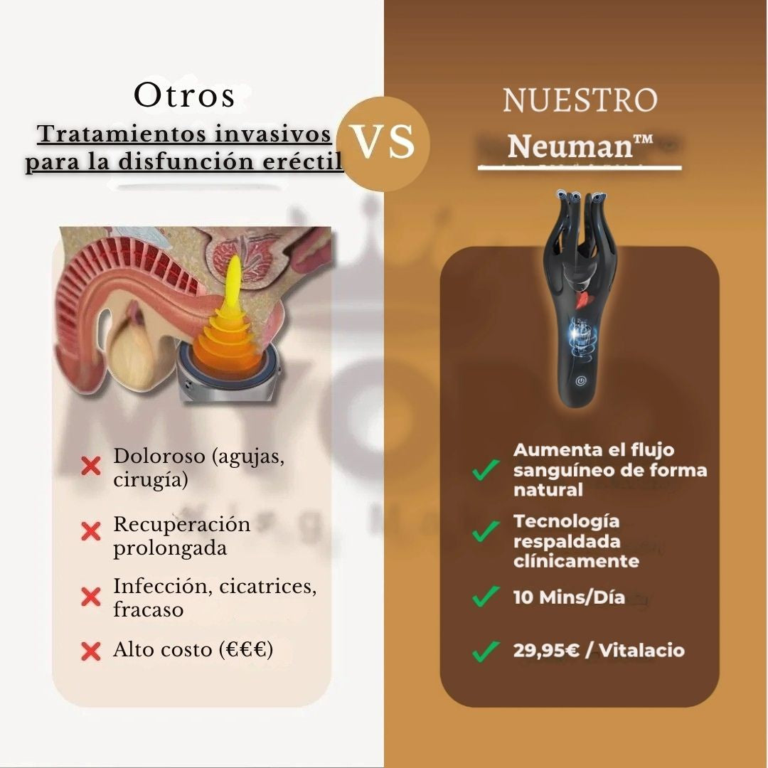 Neuman™ Terapia de Ondas Pro