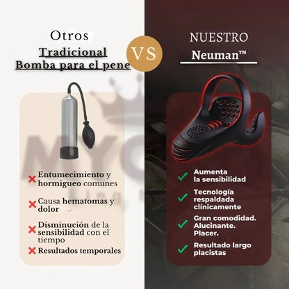 Neuman™ ApexDrive Pro