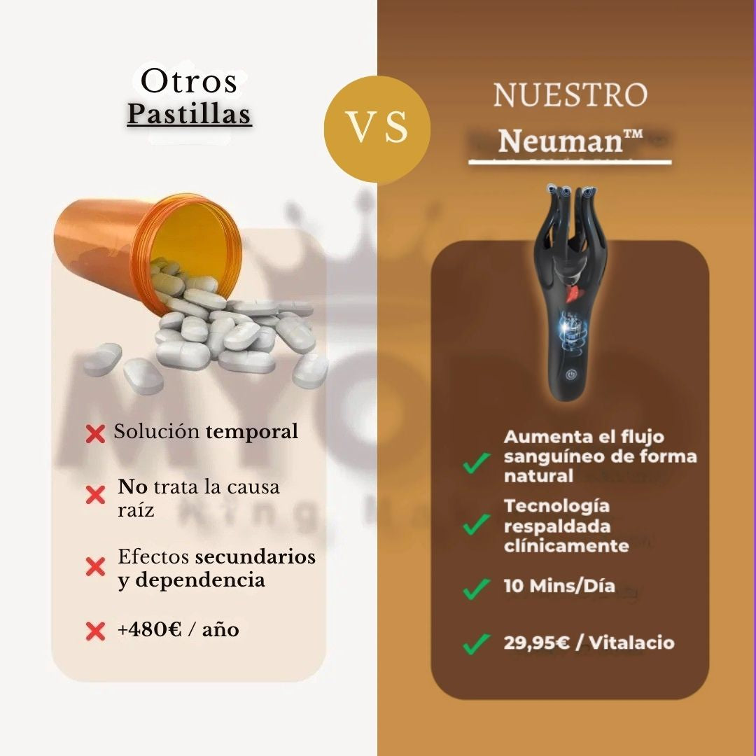Neuman™ Terapia de Ondas Pro